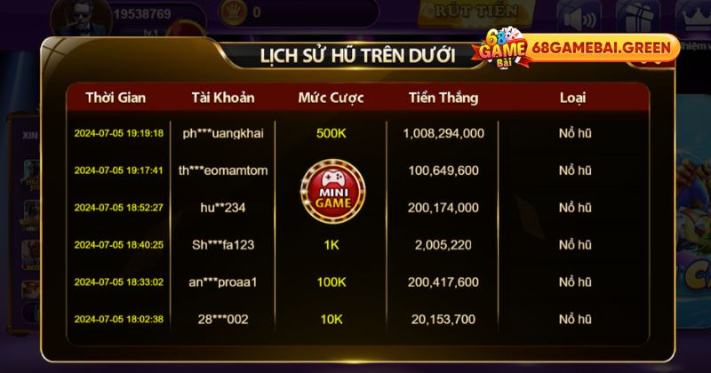 Game Trên Dưới: Luật Chơi và Chiến Lược Cược Tốt Nhất 3 Bí quyết đặt cược Trên Dưới