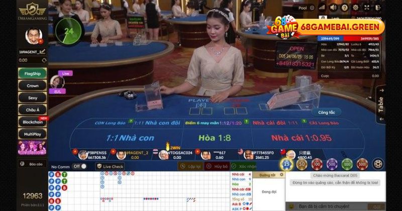 Cách Chơi Baccarat 68 Game Bài Để Đạt Hiệu Quả Cao 3 Kinh nghiệm chơi Baccarat hiệu quả tại 68 game bài